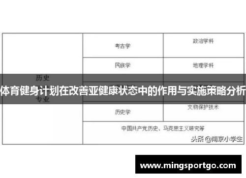 体育健身计划在改善亚健康状态中的作用与实施策略分析
