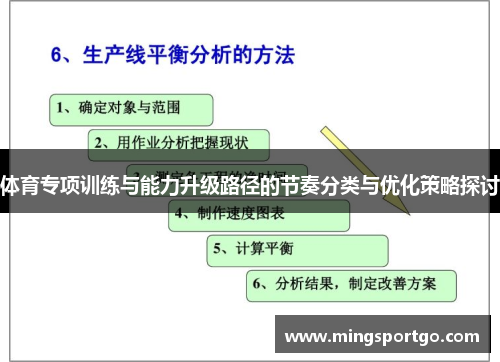 体育专项训练与能力升级路径的节奏分类与优化策略探讨