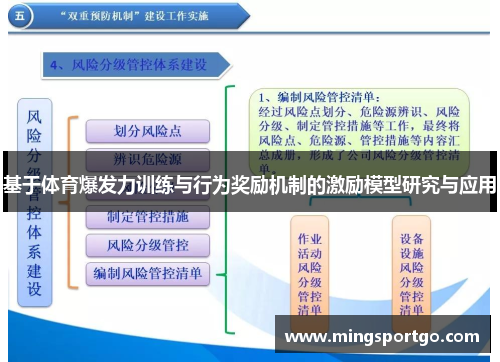 基于体育爆发力训练与行为奖励机制的激励模型研究与应用