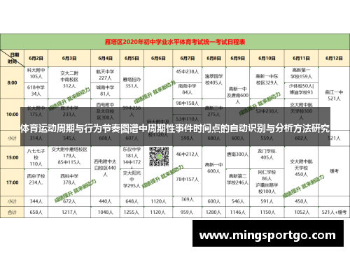体育运动周期与行为节奏图谱中周期性事件时间点的自动识别与分析方法研究